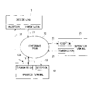 A single figure which represents the drawing illustrating the invention.